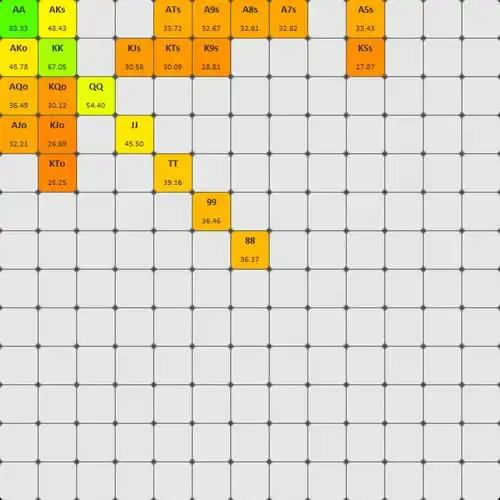 德州扑克 简介_德州扑克隐含赔率计算_德州扑克隐含赔率牌例分析