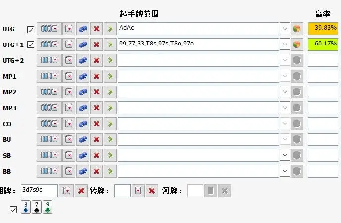 AA翻牌圈面对加注策略_最小德州扑克_德州扑克AA翻牌圈加注决策