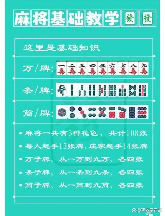 德州扑克机会牌_进张数分析_麻将概率计算